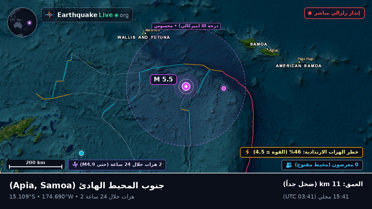 جنوب المحيط الهادئ (Samoa)