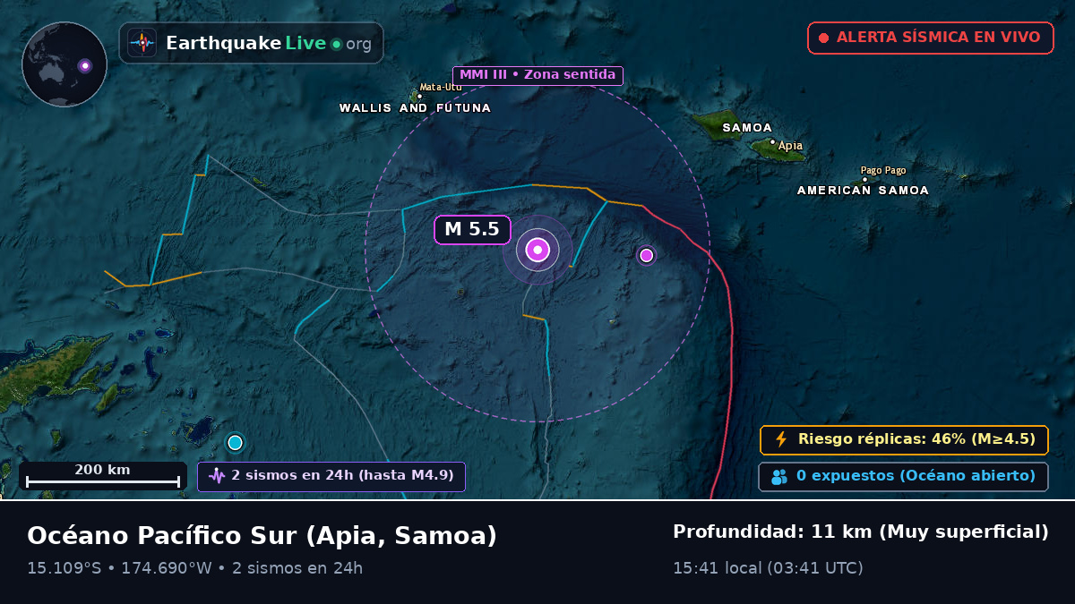 Océano Pacífico Sur (Samoa)