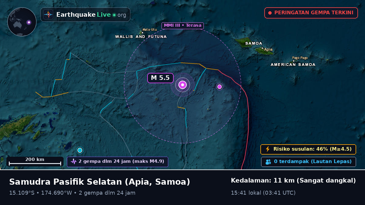 Samudra Pasifik Selatan (Samoa)