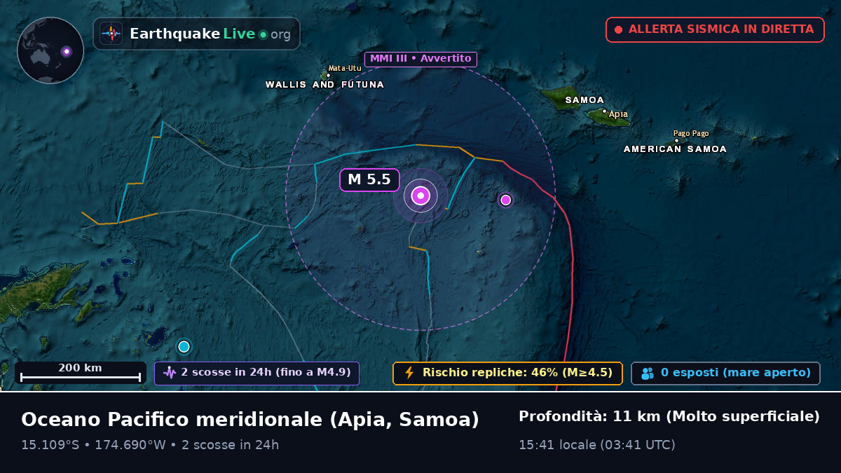 Oceano Pacifico meridionale (Samoa)