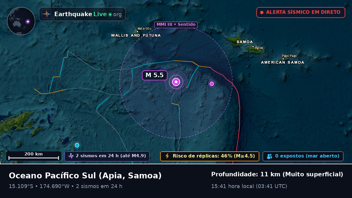 Oceano Pacífico Sul (Samoa)