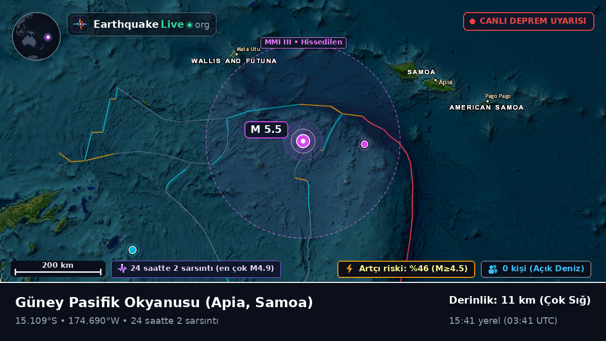 Güney Pasifik Okyanusu (Samoa)
