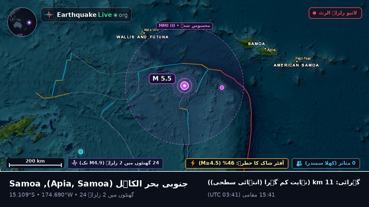 جنوبی بحر الکاہل (Samoa)