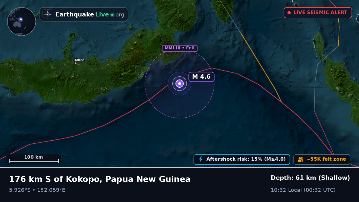 Solomon Sea (Papua New Guinea)