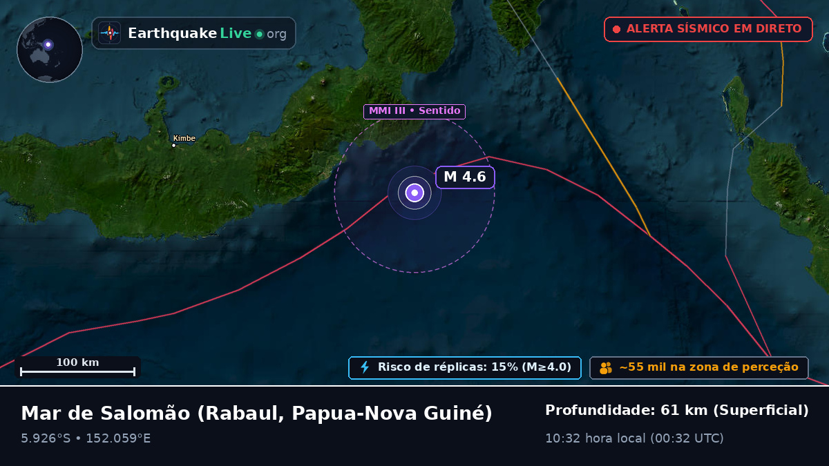 Mar de Salomão (Papua-Nova Guiné)