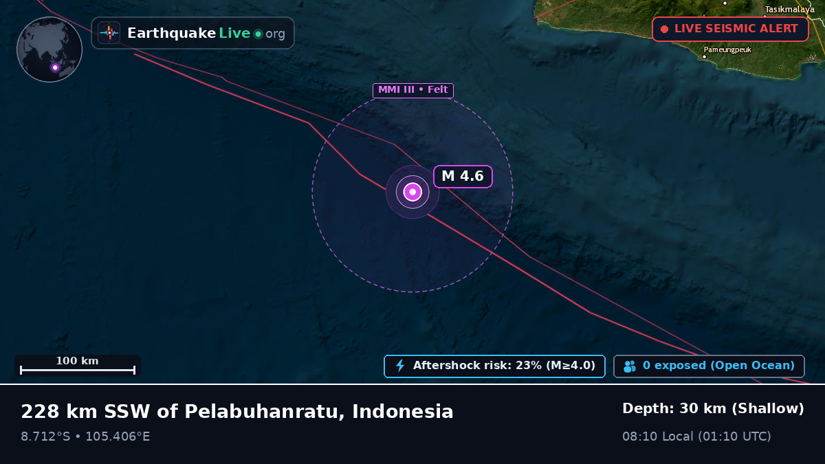 Indian Ocean (Indonesia)