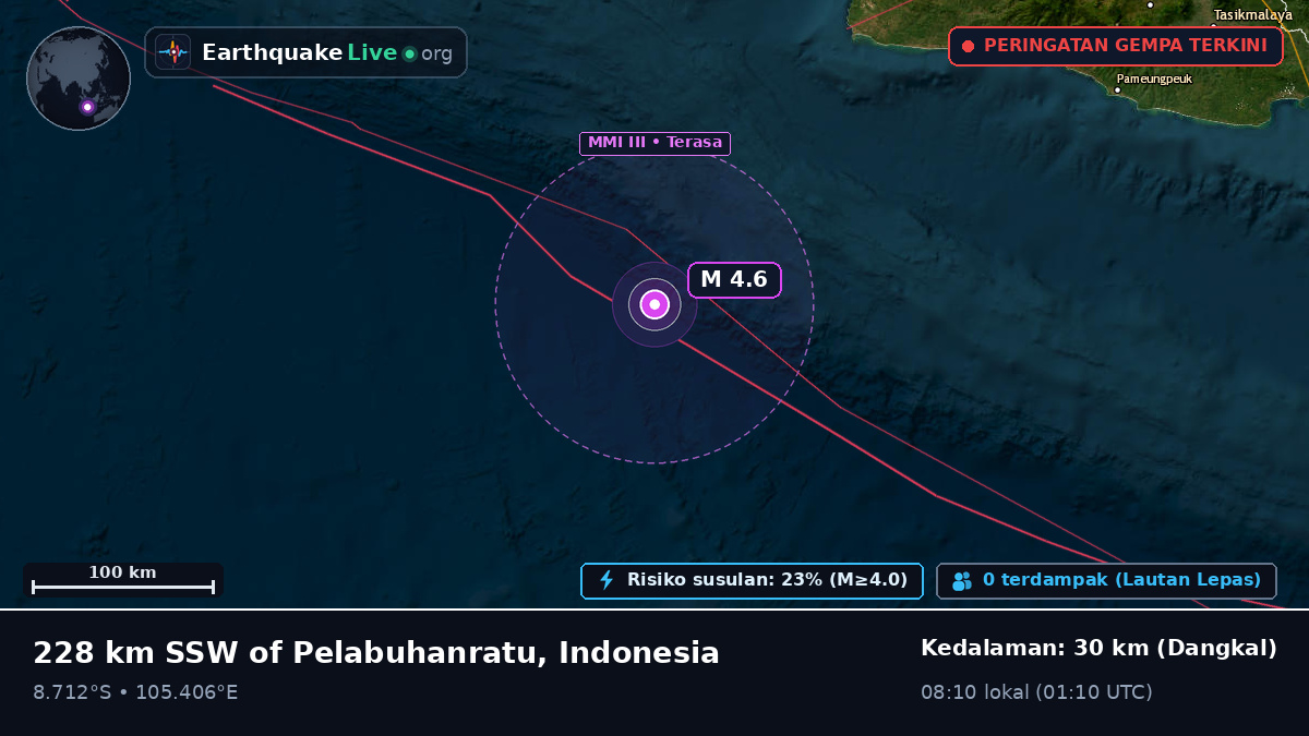Samudra Hindia (Indonesia)