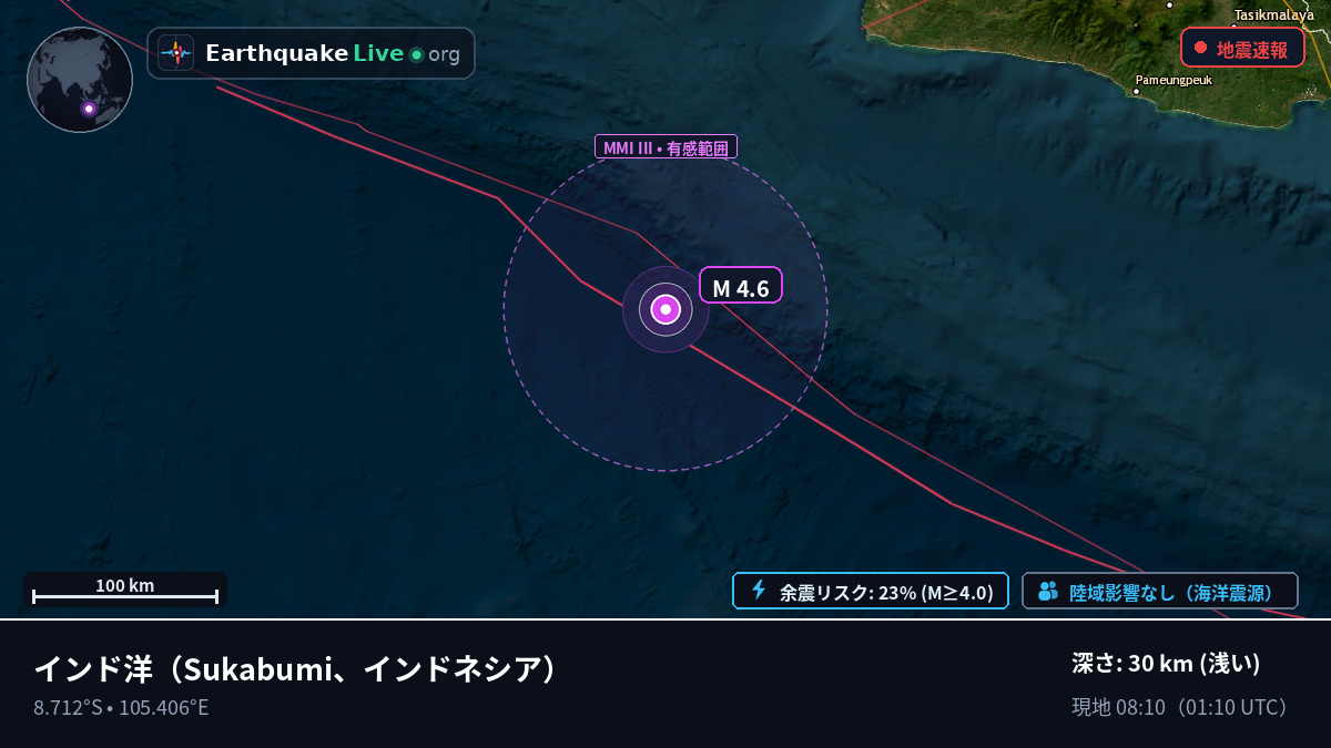 インド洋 (インドネシア)