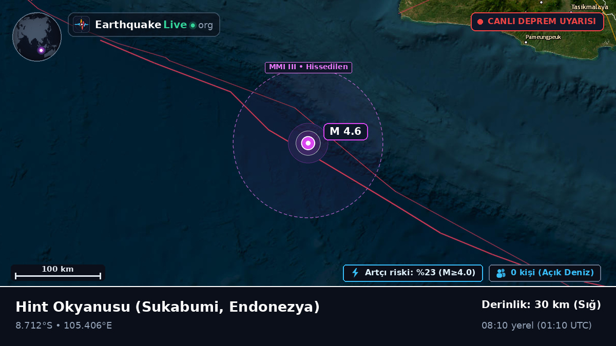 Hint Okyanusu (Endonezya)