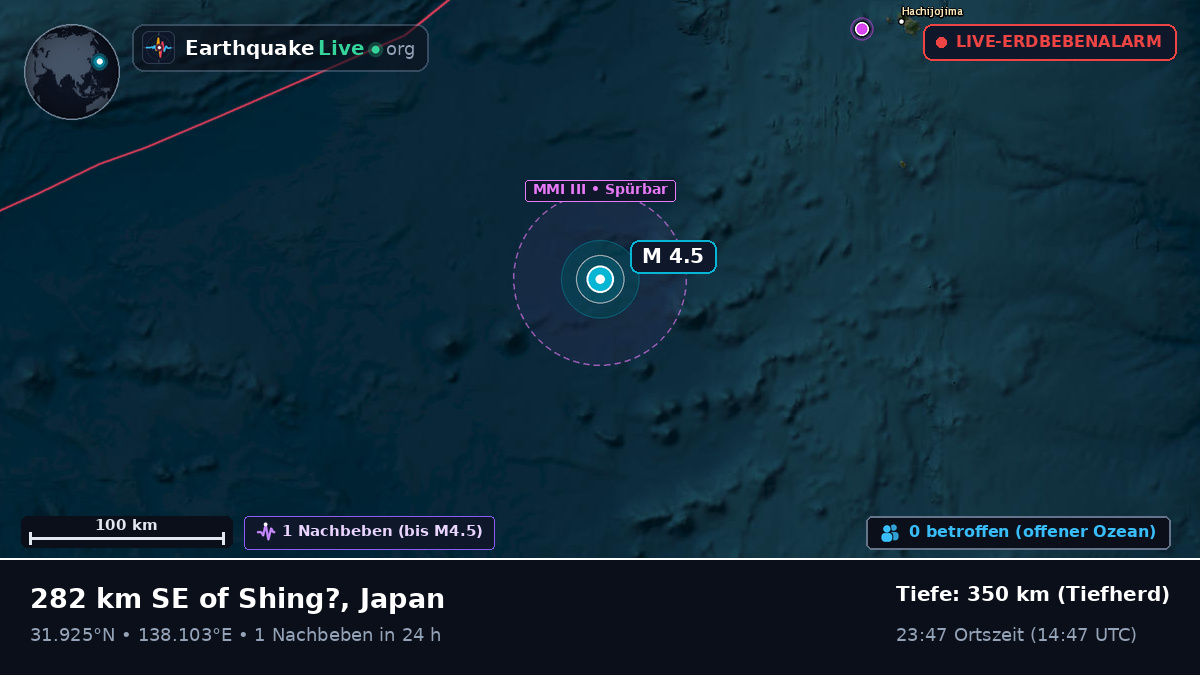 Nordpazifik (Japan)