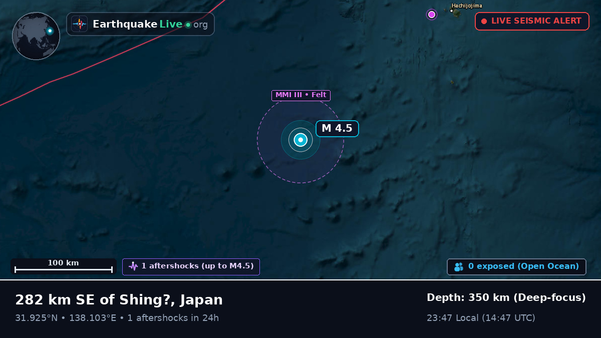 North Pacific Ocean (Japan)