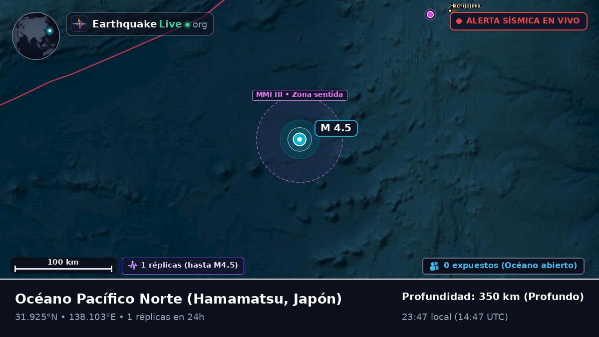 Océano Pacífico Norte (Japón)