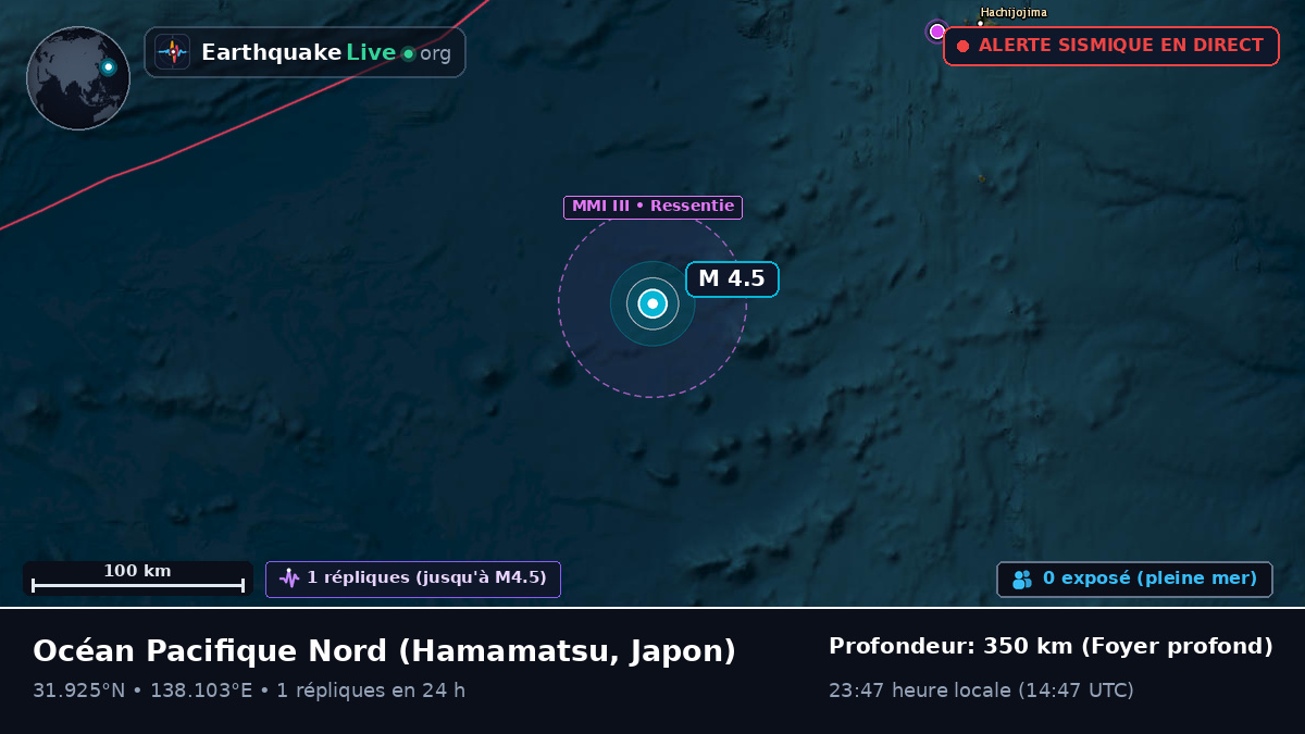 Océan Pacifique Nord (Japon)