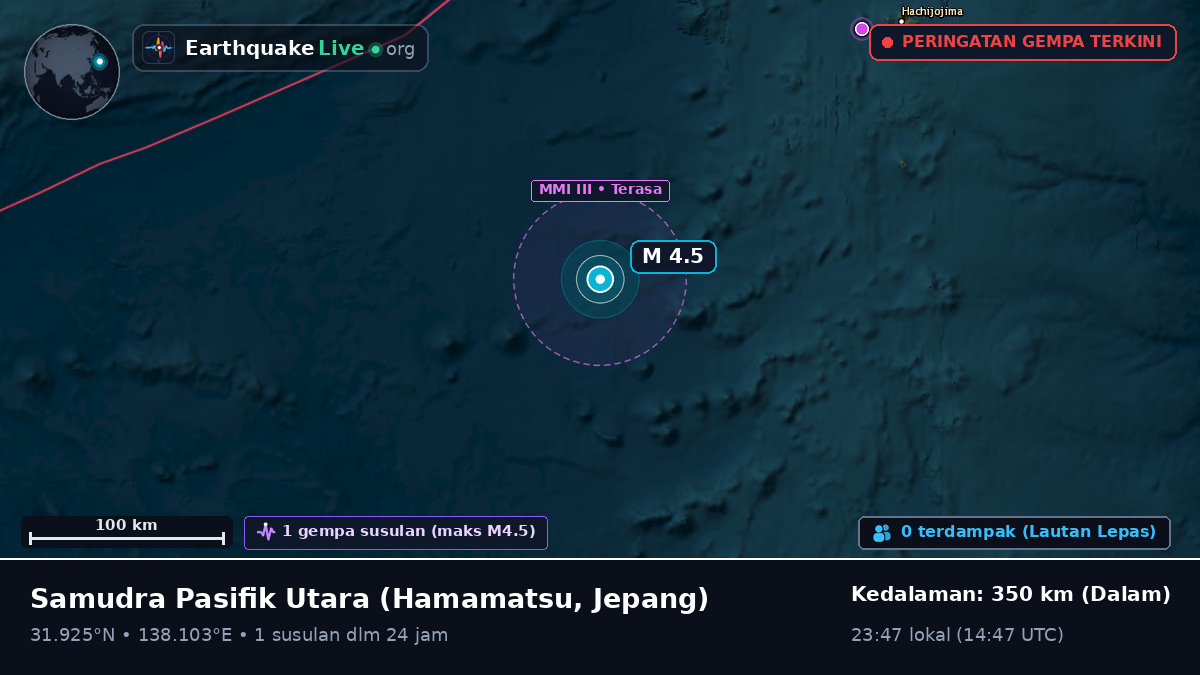 Samudra Pasifik Utara (Jepang)