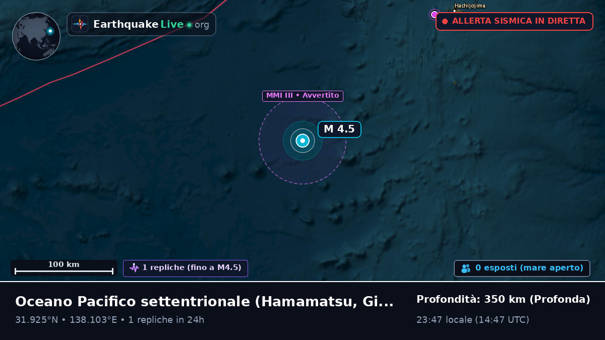 Oceano Pacifico settentrionale (Giappone)