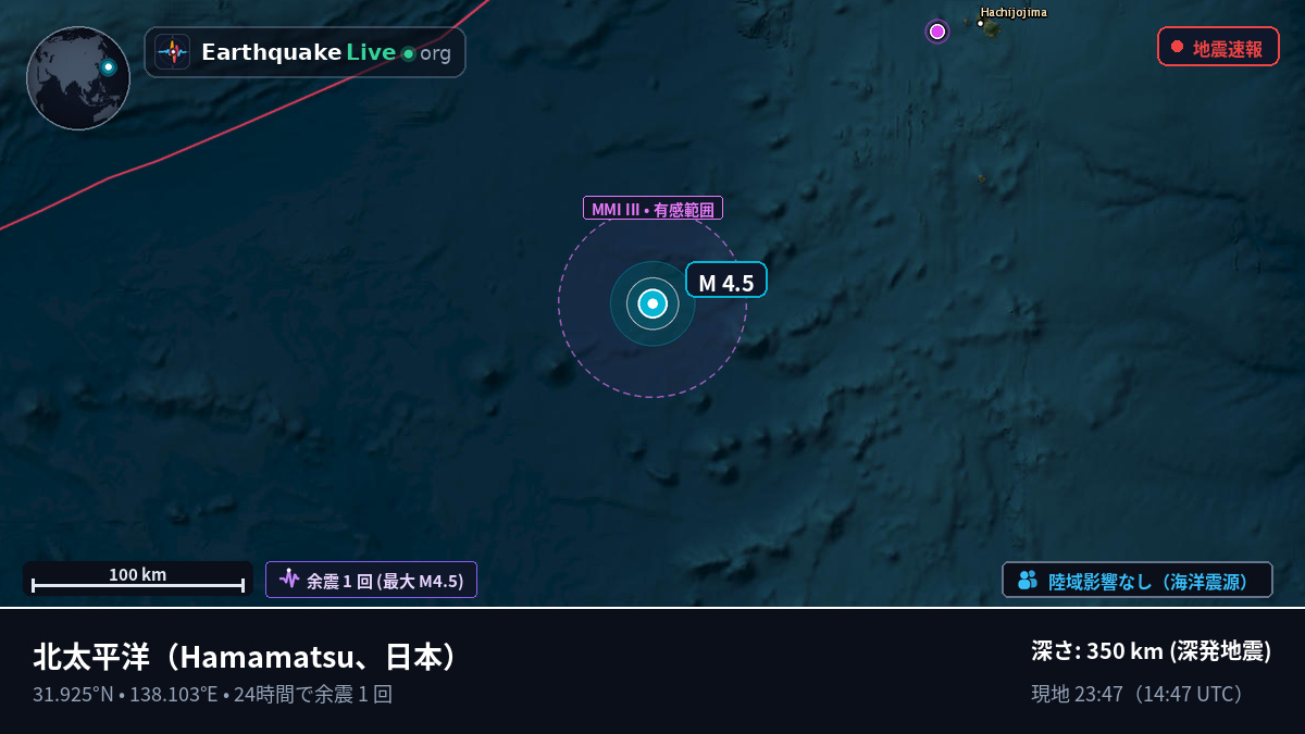 北太平洋 (日本)
