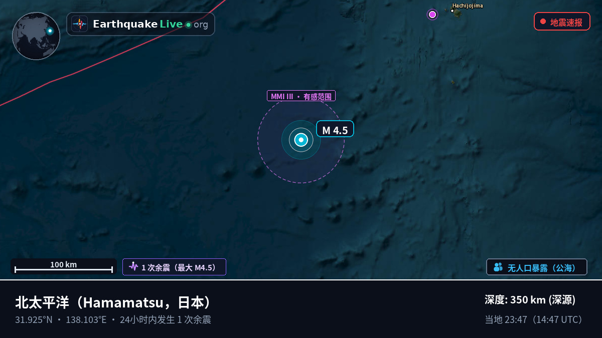 北太平洋 (日本)