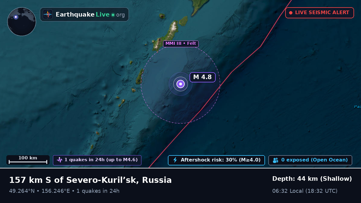 Sea of Okhotsk (Russia)