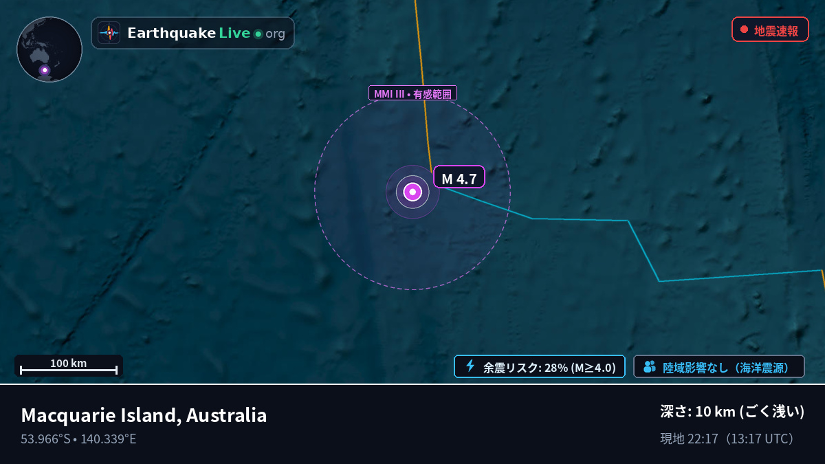 インド洋 (Australia)