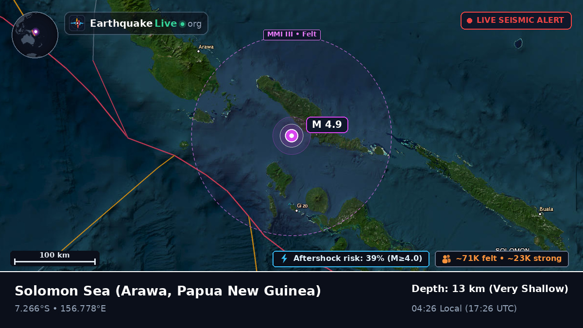 Solomon Sea (Papua New Guinea)