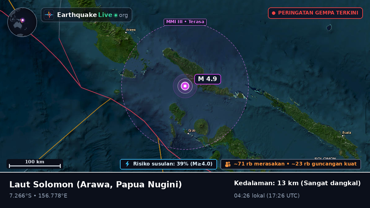 Laut Solomon (Papua Nugini)