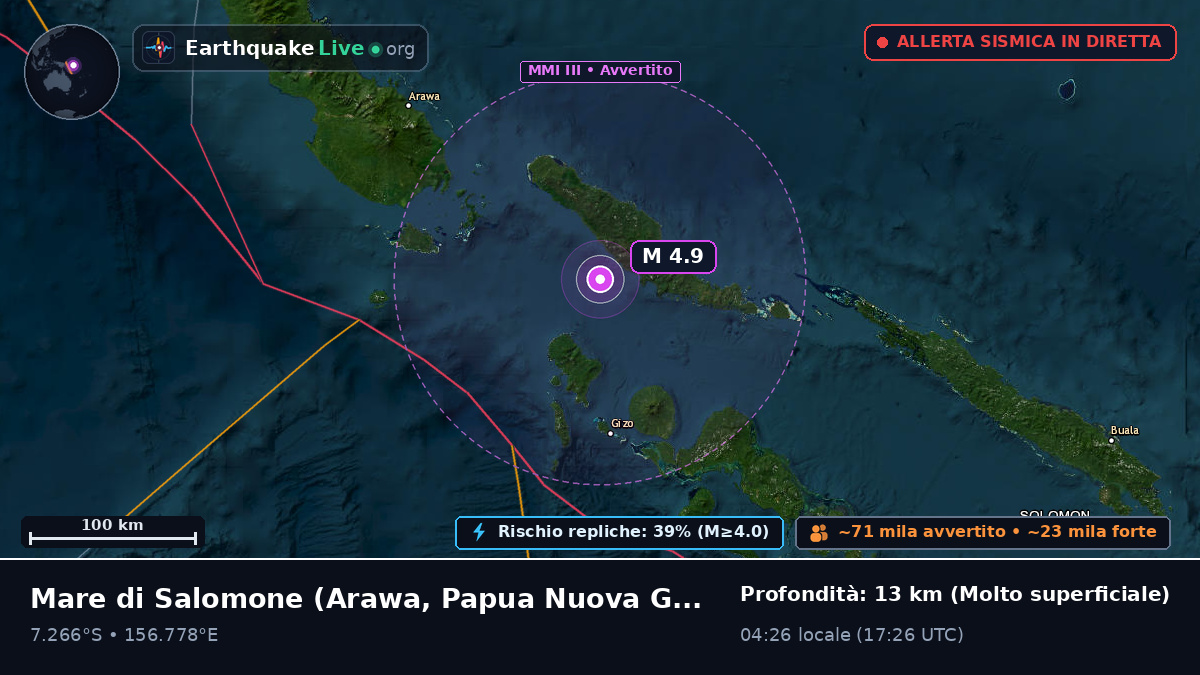 Mare di Salomone (Papua Nuova Guinea)