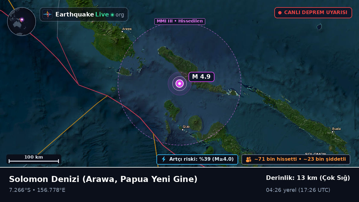 Solomon Denizi (Papua Yeni Gine)