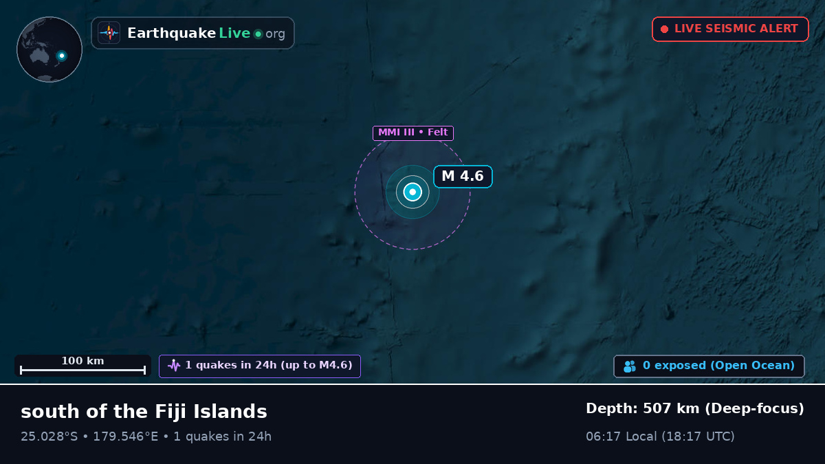 South Pacific Ocean (Kermadec Islands)
