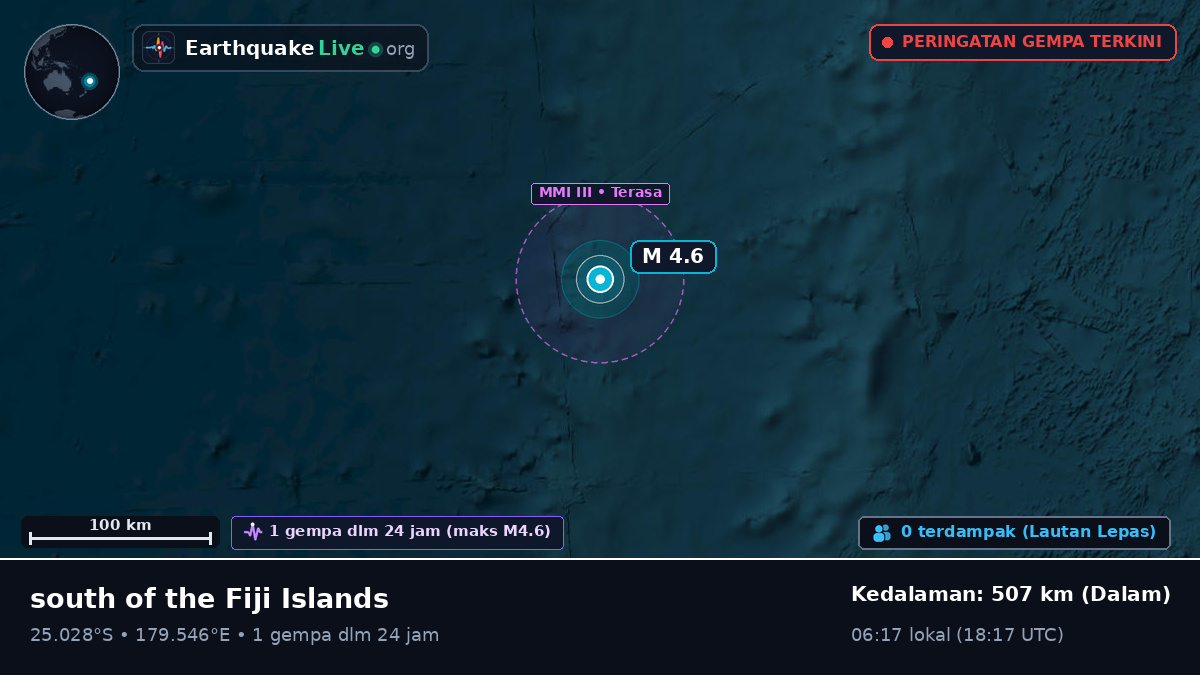 Samudra Pasifik Selatan (Kermadec Islands)