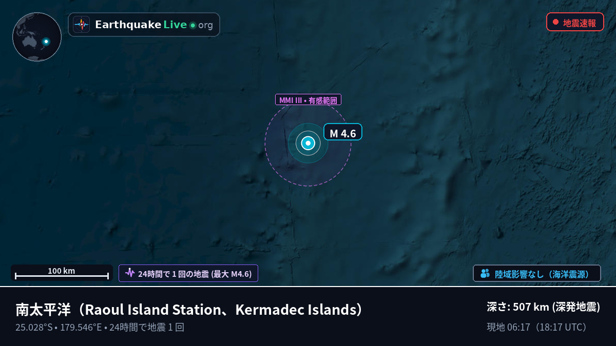 南太平洋 (Kermadec Islands)