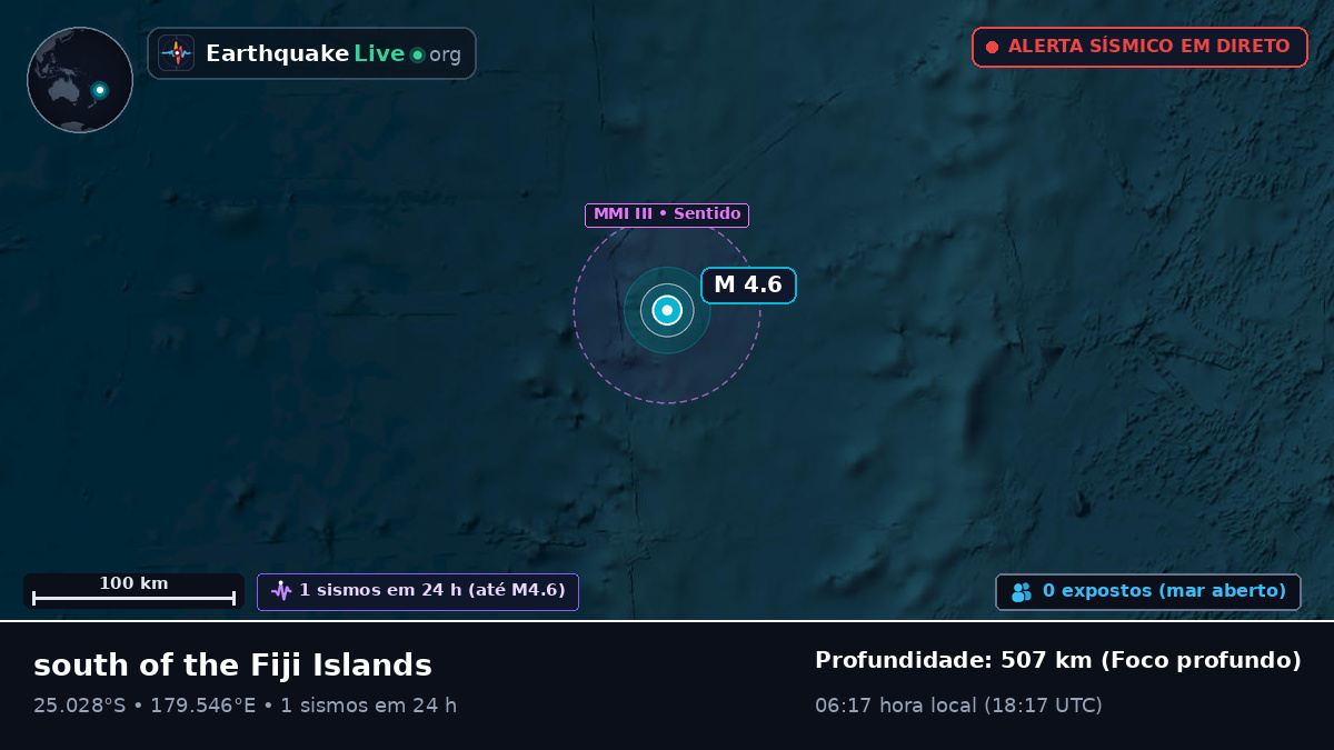 Oceano Pacífico Sul (Kermadec Islands)