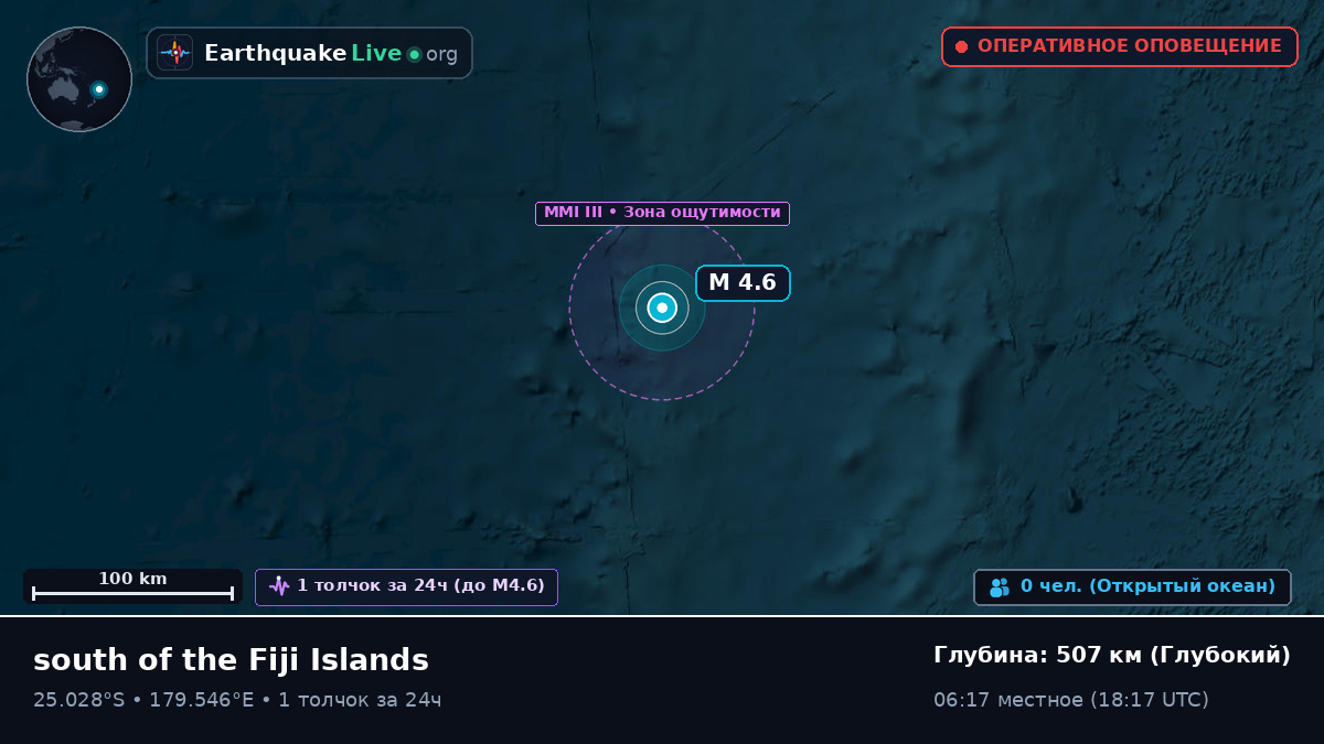 Южная часть Тихого океана (Kermadec Islands)
