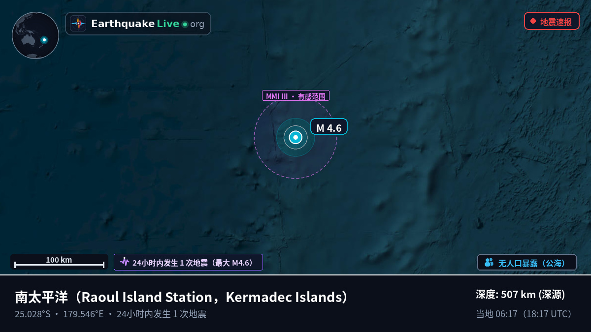 南太平洋 (Kermadec Islands)