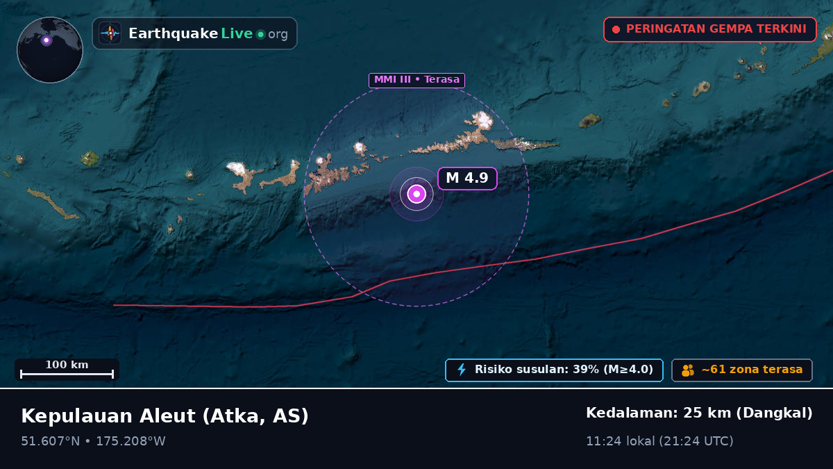 Kepulauan Aleut (AS)