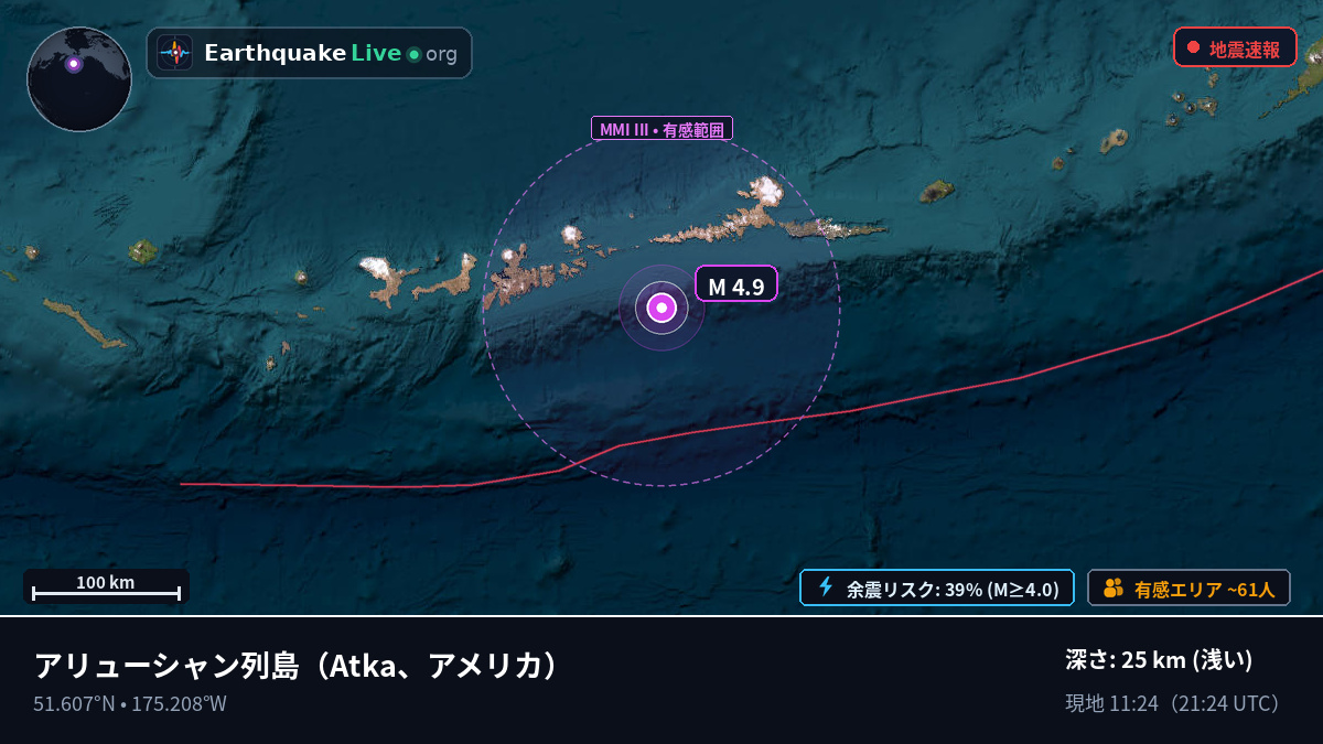 アリューシャン列島 (アメリカ)