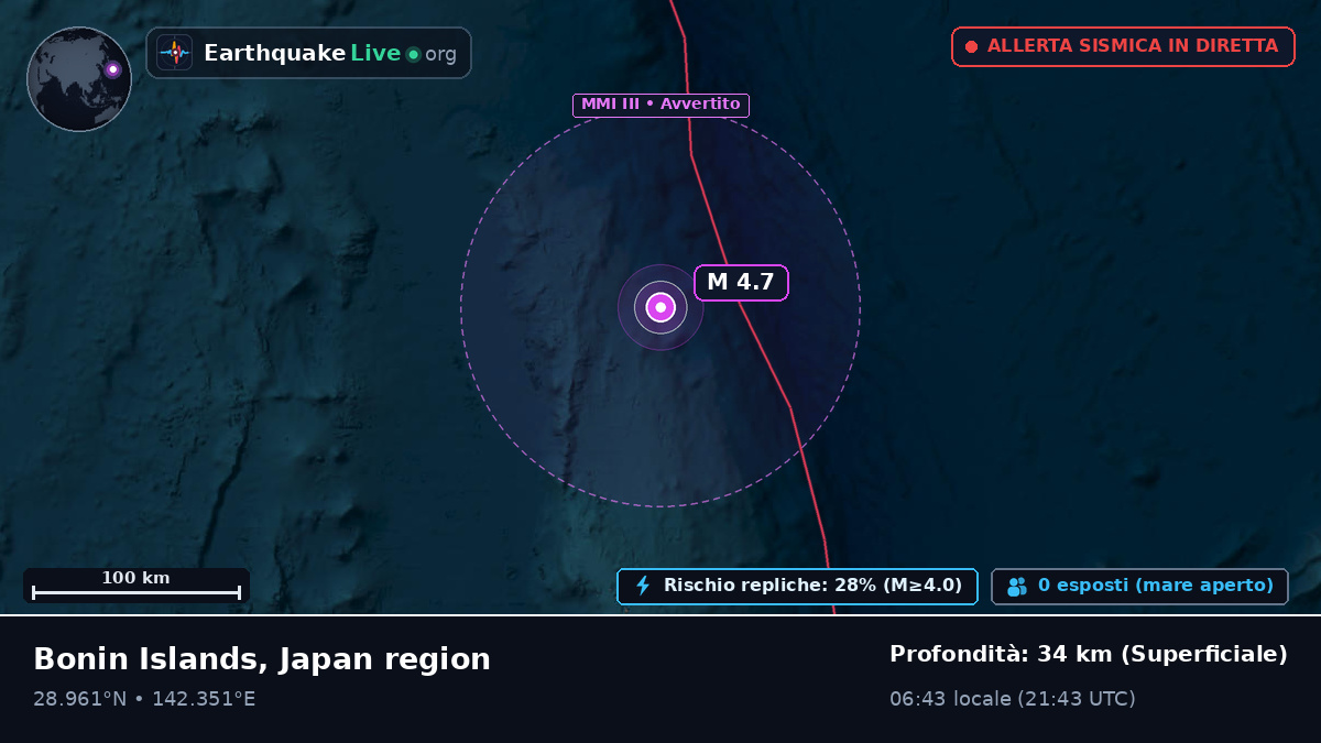Oceano Pacifico settentrionale (Giappone)