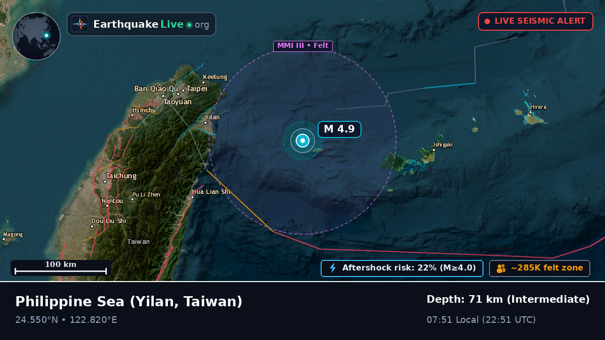 Philippine Sea (Taiwan)
