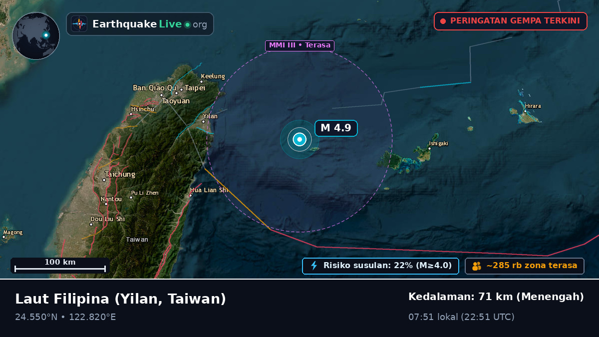 Laut Filipina (Taiwan)