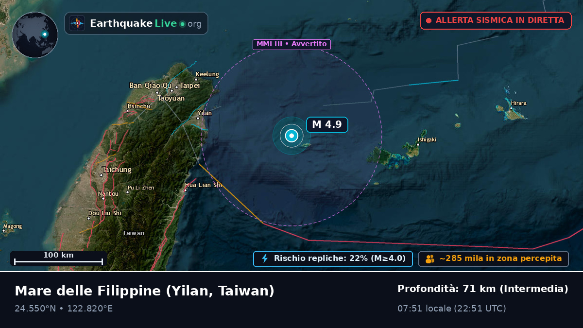 Mare delle Filippine (Taiwan)