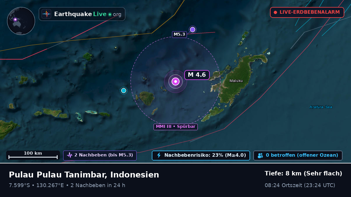 Bandasee (Indonesien)