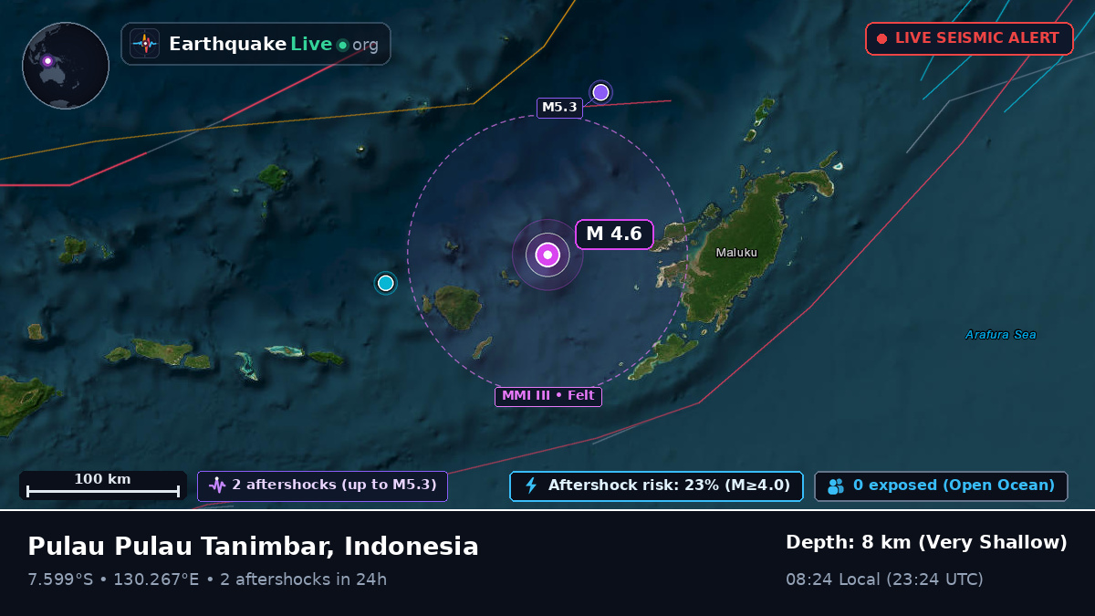 Banda Sea (Indonesia)