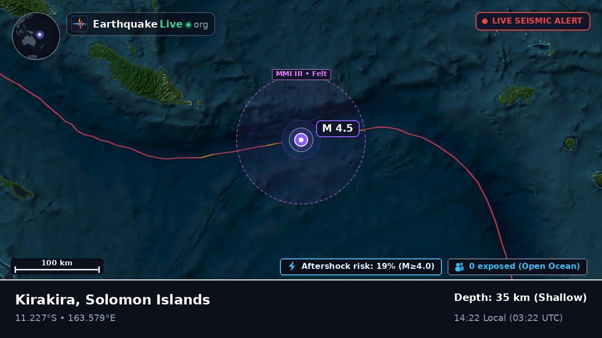 Coral Sea (Solomon Islands)