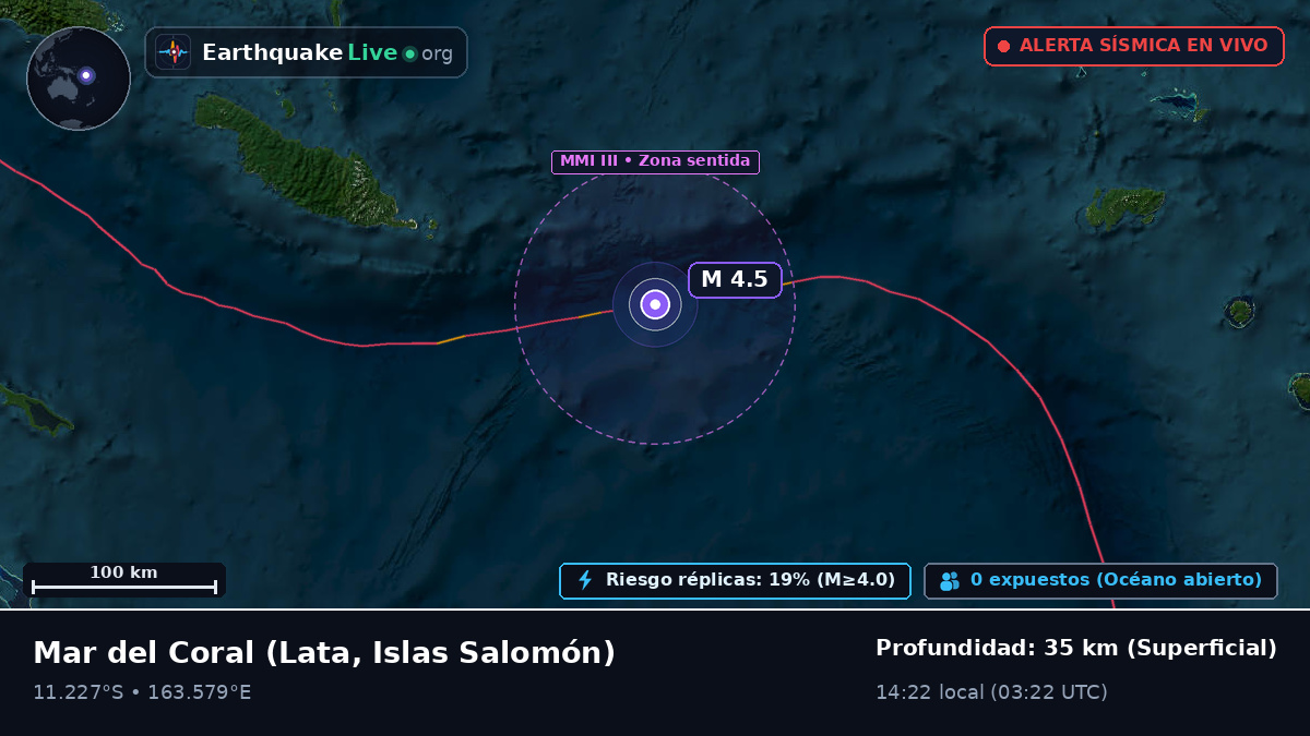 Mar del Coral (Islas Salomón)