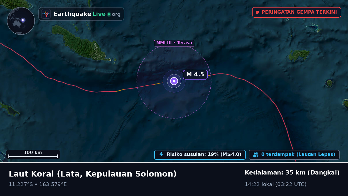 Laut Koral (Kepulauan Solomon)