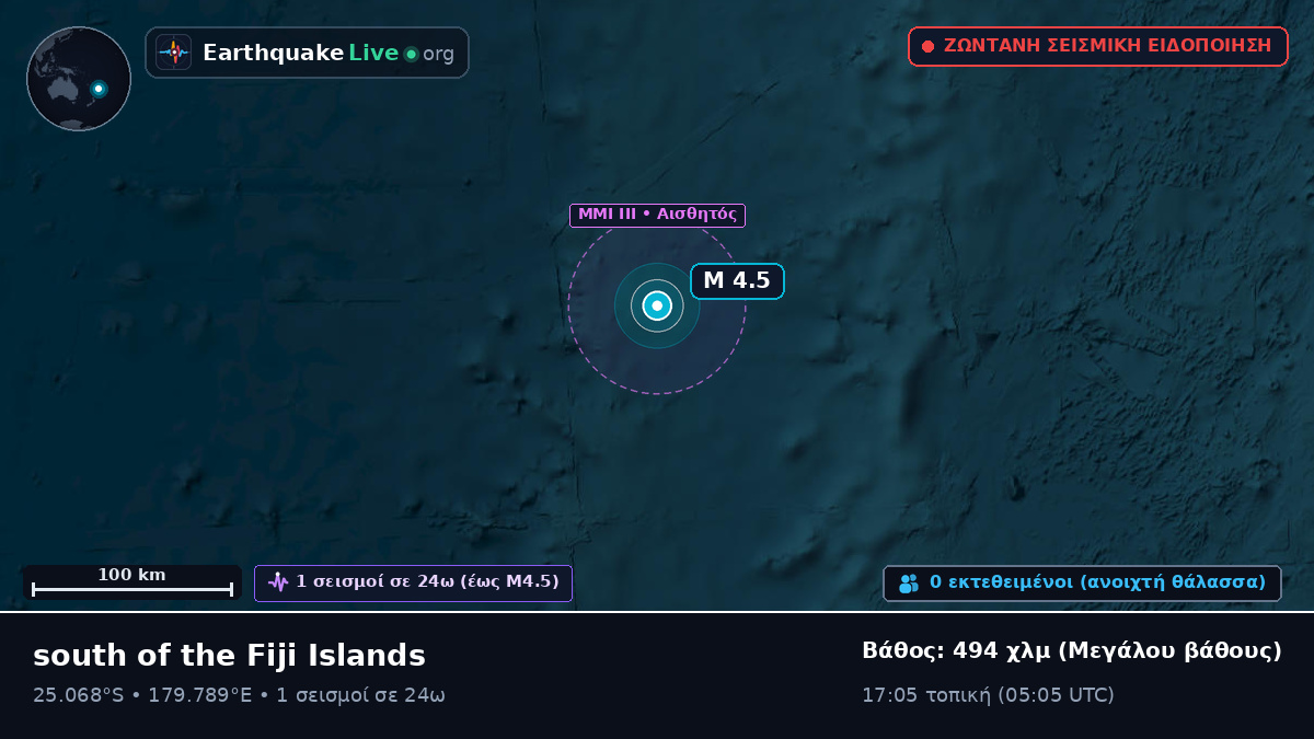 Νότιος Ειρηνικός Ωκεανός (Kermadec Islands)