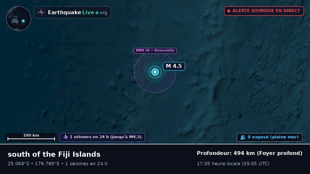 Océan Pacifique Sud (Kermadec Islands)