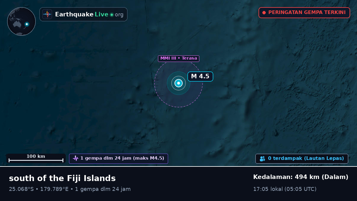 Samudra Pasifik Selatan (Kermadec Islands)