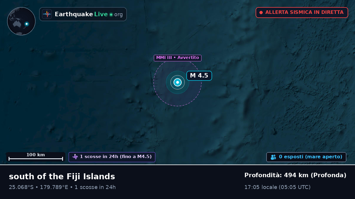 Oceano Pacifico meridionale (Kermadec Islands)