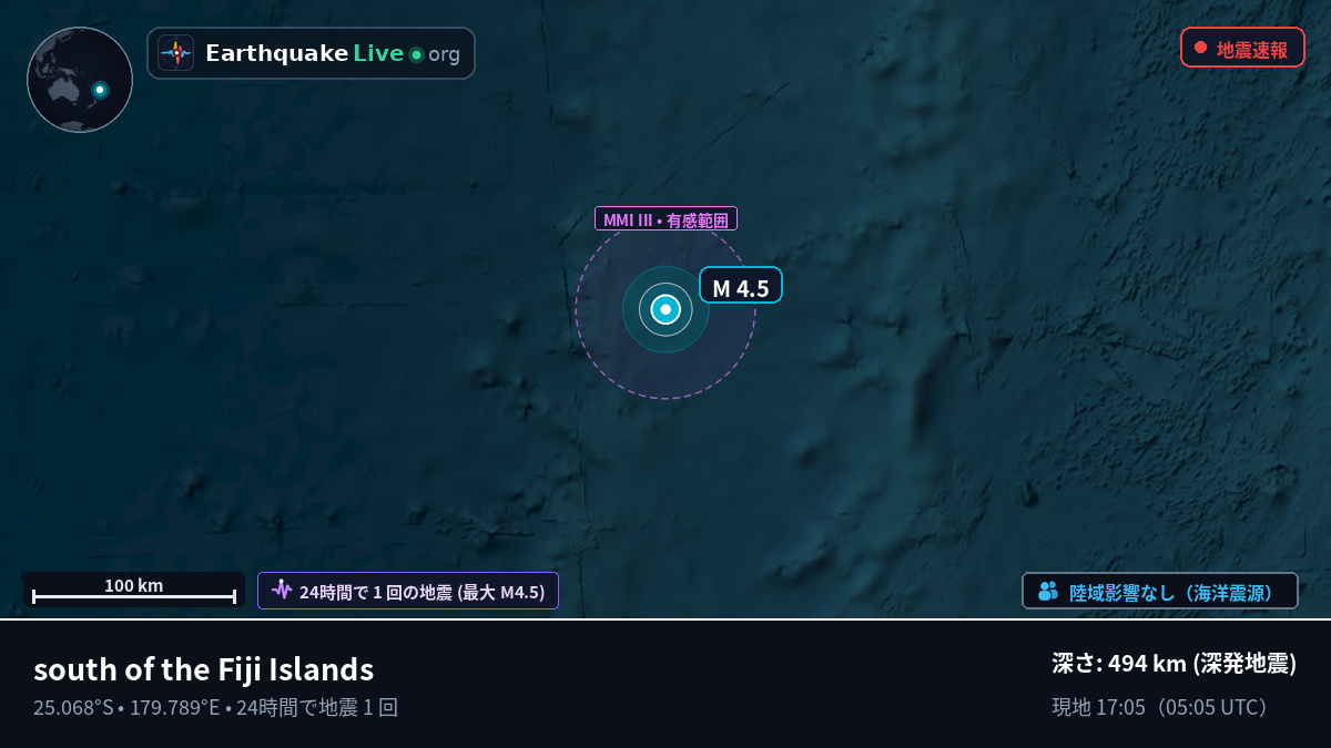 南太平洋 (Kermadec Islands)