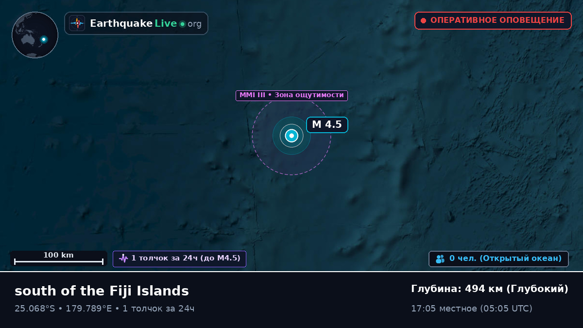 Южная часть Тихого океана (Kermadec Islands)